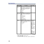 Предварительный просмотр 206 страницы Panasonic KX-PS8100 Operating Instructions Manual