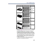 Предварительный просмотр 215 страницы Panasonic KX-PS8100 Operating Instructions Manual