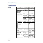 Предварительный просмотр 234 страницы Panasonic KX-PS8100 Operating Instructions Manual