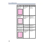 Предварительный просмотр 238 страницы Panasonic KX-PS8100 Operating Instructions Manual