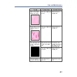 Предварительный просмотр 241 страницы Panasonic KX-PS8100 Operating Instructions Manual