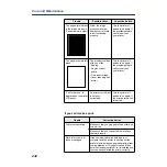 Предварительный просмотр 242 страницы Panasonic KX-PS8100 Operating Instructions Manual