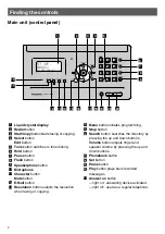 Предварительный просмотр 2 страницы Panasonic KX-PW100CL Quick Reference Manual