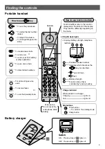 Предварительный просмотр 3 страницы Panasonic KX-PW100CL Quick Reference Manual