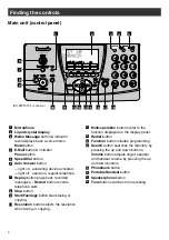 Preview for 2 page of Panasonic KX-PW101CL Quick Reference Manual