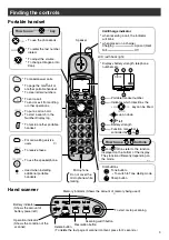 Preview for 3 page of Panasonic KX-PW101CL Quick Reference Manual