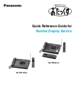 Panasonic KX-PW10CL2 Quick Reference Manual preview