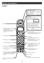 Preview for 2 page of Panasonic KX-PW12CL, KX-PW12CLW, KX-PW22 Quick Reference Manual