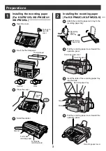 Preview for 3 page of Panasonic KX-PW12CL, KX-PW12CLW, KX-PW22 Quick Reference Manual