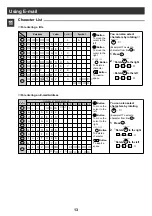 Preview for 13 page of Panasonic KX-PW12CL, KX-PW12CLW, KX-PW22 Quick Reference Manual