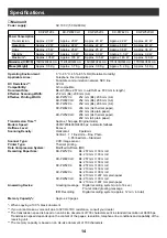 Preview for 14 page of Panasonic KX-PW12CL, KX-PW12CLW, KX-PW22 Quick Reference Manual