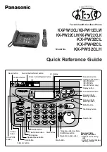Panasonic KX-PW12CL Quick Reference Manual preview