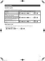 Preview for 9 page of Panasonic KX-PW211DL Quick Reference Manual