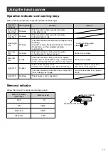 Предварительный просмотр 19 страницы Panasonic KX-PW301DL Quick Reference Manual