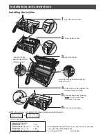 Preview for 4 page of Panasonic KX-PW308DW Quick Reference Manual