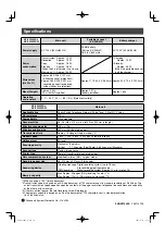 Предварительный просмотр 20 страницы Panasonic KX-PW320DL Quick Reference Manual