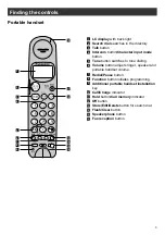 Preview for 3 page of Panasonic KX-PW36CL Quick Reference Manual