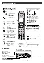 Preview for 3 page of Panasonic KX-PW37CL Quick Reference Manual