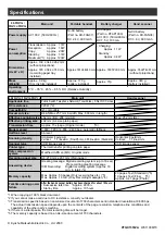 Preview for 28 page of Panasonic KX-PW37CL Quick Reference Manual