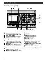 Предварительный просмотр 2 страницы Panasonic KX-PW38CL Quick Reference Manual