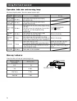 Предварительный просмотр 18 страницы Panasonic KX-PW38CL Quick Reference Manual