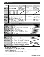 Предварительный просмотр 28 страницы Panasonic KX-PW38CL Quick Reference Manual