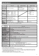 Preview for 19 page of Panasonic KX-PW501DL Quick Reference Manual