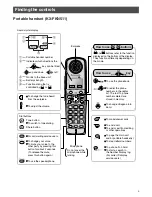 Preview for 3 page of Panasonic KX-PW504E2 Quick Reference Manual