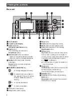 Preview for 2 page of Panasonic KX-PW605DL Quick Reference Manual