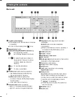 Preview for 2 page of Panasonic KX-PW607DL Quick Reference Manual