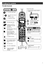 Preview for 3 page of Panasonic KX-PW90CL Quick Reference Manual