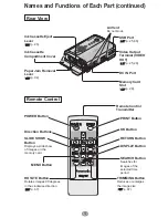 Preview for 14 page of Panasonic KX-PX10MWKIT Operating Instructions Manual