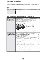 Предварительный просмотр 94 страницы Panasonic KX-PX10MWKIT Operating Instructions Manual