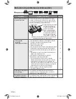 Preview for 26 page of Panasonic KX-PX20M - Photo Printer - 20 Sheets Guía Rápida