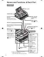 Предварительный просмотр 12 страницы Panasonic KX-PX20M - Photo Printer - 20 Sheets Operating Instructions Manual