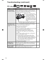 Предварительный просмотр 92 страницы Panasonic KX-PX20M - Photo Printer - 20 Sheets Operating Instructions Manual