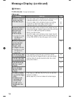 Предварительный просмотр 100 страницы Panasonic KX-PX20M - Photo Printer - 20 Sheets Operating Instructions Manual