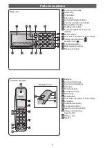 Preview for 2 page of Panasonic KX-PZ618DLE Quick Reference Manual