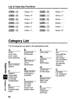 Preview for 62 page of Panasonic KX-RC95 Operating Instructions Manual