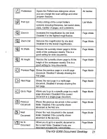 Preview for 21 page of Panasonic KX-S300 Operating Instructions Manual