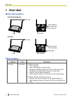 Предварительный просмотр 6 страницы Panasonic KX-T0155 Quick Installation Manual
