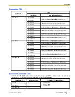 Предварительный просмотр 7 страницы Panasonic KX-T0155 Quick Installation Manual