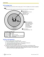 Предварительный просмотр 14 страницы Panasonic KX-T0155 Quick Installation Manual