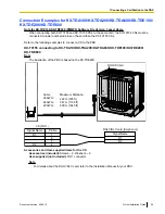 Предварительный просмотр 29 страницы Panasonic KX-T0155 Quick Installation Manual