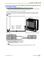 Preview for 29 page of Panasonic KX-T0155 Quick Installation Manual