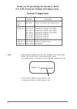 Preview for 2 page of Panasonic KX-T206 Installation Manual