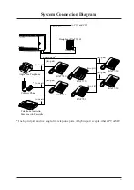 Preview for 9 page of Panasonic KX-T206 Installation Manual