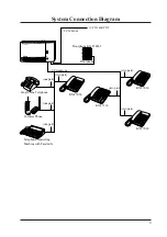 Preview for 9 page of Panasonic KX-T206JT Installation Manual
