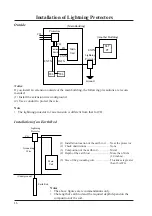 Предварительный просмотр 16 страницы Panasonic KX-T206JT Installation Manual