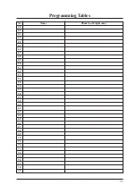 Preview for 31 page of Panasonic KX-T206JT Installation Manual